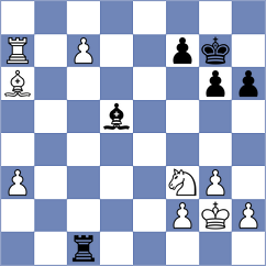 Bodrogi - Winkels (chess.com INT, 2024)