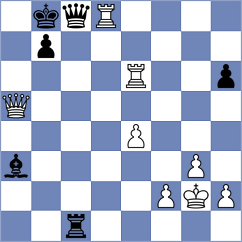 Korchmar - Ponce Cano (chess.com INT, 2024)