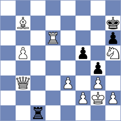 Aalto - Papaioannou (chess.com INT, 2024)