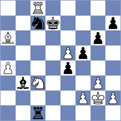 Rios Escobar - Kotlyar (chess.com INT, 2024)