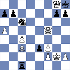 Tworuszka - Haydon (chess.com INT, 2024)