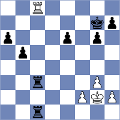 Gopal - Khumalo (Chess.com INT, 2020)