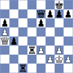 Gaehwiler - Balabayeva (Chess.com INT, 2021)