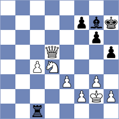 Tsvetkov - Kucuksari (chess.com INT, 2021)