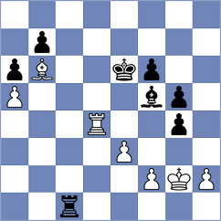 Jumanov - Mendez Fortes (chess.com INT, 2023)