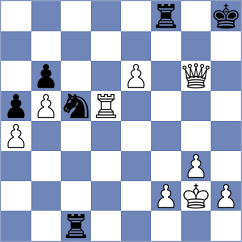 Marcziter - Grot (chess.com INT, 2024)