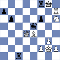Skatchkov - Dehtiarov (chess.com INT, 2023)