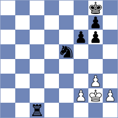 Jimenez - Fang (FIDE Online Arena INT, 2024)