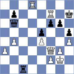 Belenkaya - Cogan (chess.com INT, 2024)