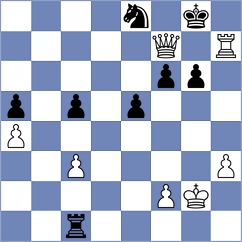 Ben Said - Rodriguez Guevara (Chess.com INT, 2021)