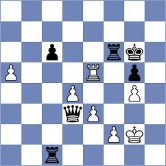 Sardana - Bluebaum (Chess.com INT, 2021)