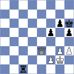 Drygalov - Karaokcu (Chess.com INT, 2020)