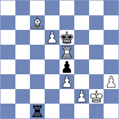 Piorun - Maltsevskaya (chess.com INT, 2024)