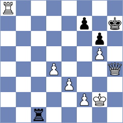 Guevara - Camacho Campusano (chess.com INT, 2023)