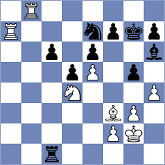 Kalogeris - Ovetchkin (chess.com INT, 2023)