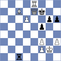 Girinath - Broca Jimenez (chess.com INT, 2022)