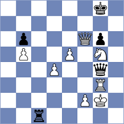 Moksh - Wimalasuriya (chess.com INT, 2023)