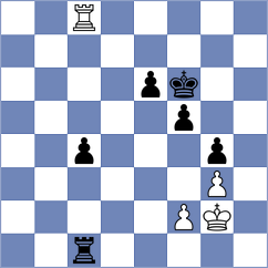 Druzhinina - Petrovic (chess.com INT, 2023)