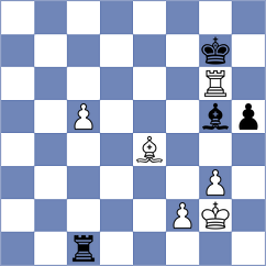 Girya - Joshi (chess.com INT, 2023)