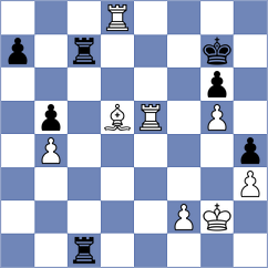 Keymer - Liyanage (chess.com INT, 2023)