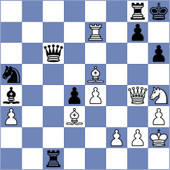 Chigaev - Suleymanli (chess.com INT, 2021)