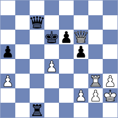 Serna - Orlik (Chess.com INT, 2020)