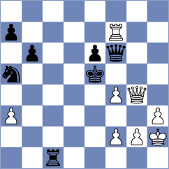 Agibileg - Dzierzak (chess.com INT, 2024)