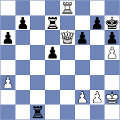 Dubreuil - Chan (chess.com INT, 2024)