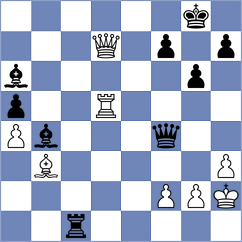 Roux - Bortnyk (chess.com INT, 2023)