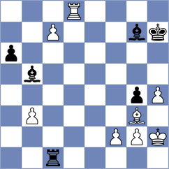 Hoffmann - Yurasov (chess.com INT, 2024)