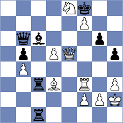 Eynullayev - Pantovic (Chess.com INT, 2020)