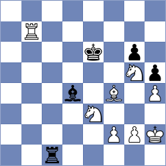 Liu - Murthy (Chess.com INT, 2021)