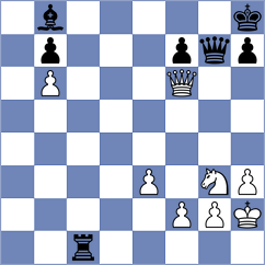 Saim - Von Buelow (chess.com INT, 2024)