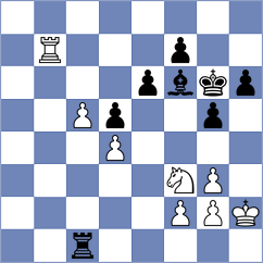 Gubajdullin - Kryakvin (chess.com INT, 2021)