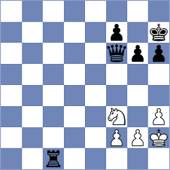 Galchenko - Zenelaj (chess.com INT, 2023)