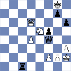 Brozyna - Yanchenko (chess.com INT, 2022)
