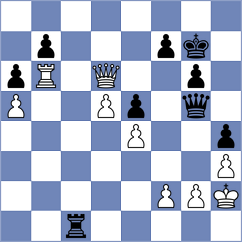 Ibrayev - Sunilduth Lyna (Chess.com INT, 2021)