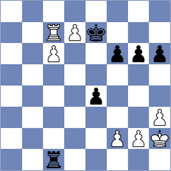 Bolat - Oro (chess.com INT, 2024)