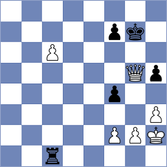 Guzman - Biernacki (chess.com INT, 2024)