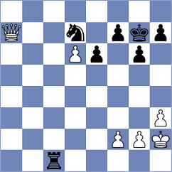 Gutsko - Mudodo (Chess.com INT, 2020)