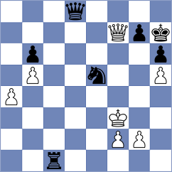 Bykhovsky - Iturrizaga Bonelli (Chess.com INT, 2021)