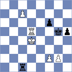Xiong - Gledura (chess.com INT, 2024)