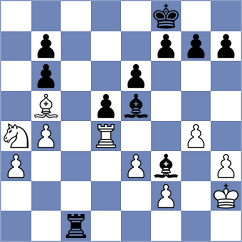 Fernandez Siles - Bilan (chess.com INT, 2023)