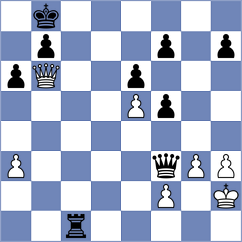 Li - Dreev (Chess.com INT, 2018)