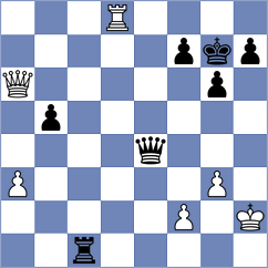 Llanos - Romanchuk (Chess.com INT, 2020)