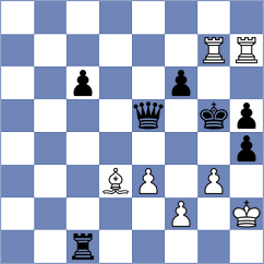 Zou - Maltsevskaya (chess.com INT, 2024)
