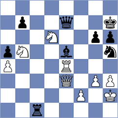 Luczak - Hayrapetyan (Chess.com INT, 2020)