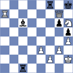 Orzech - Mende (chess.com INT, 2024)