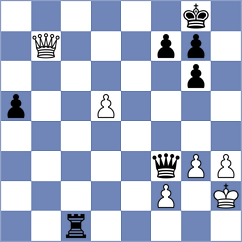 Micic - Korchynskyi (chess.com INT, 2024)
