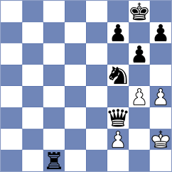 Gonzalez - Erdogdu (chess.com INT, 2023)
